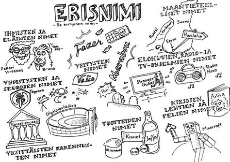 motiivi äidinkieli|Äidinkieli ja kirjallisuus